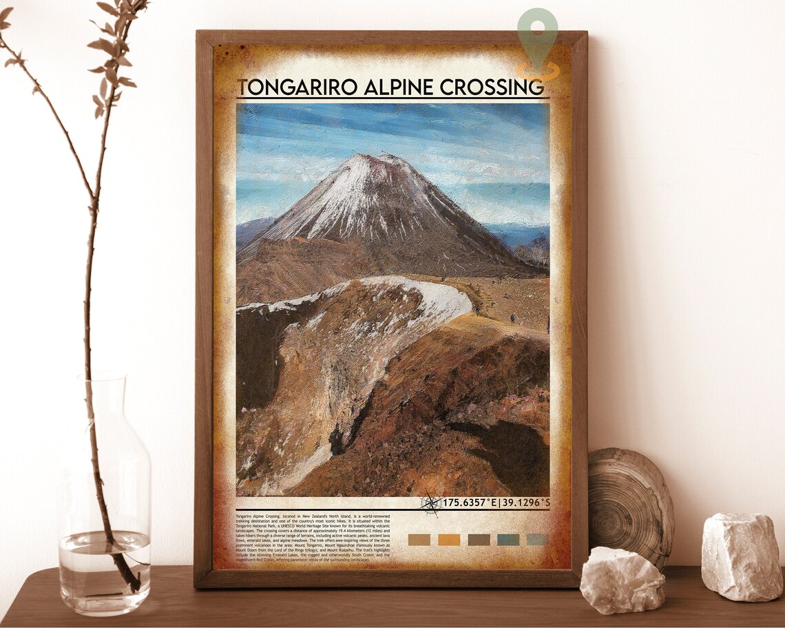 Tongariro Alpine Crossing New Zealand Volcanic Peak Hike Poster