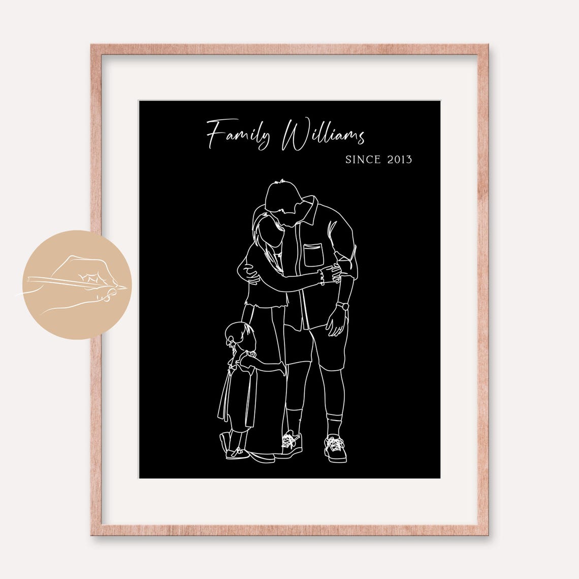 Hand Drawn Family Portrait Custom Family Drawing Personalized Portrait Gift Family Drawing Family Illustration Custom Family Wall Art