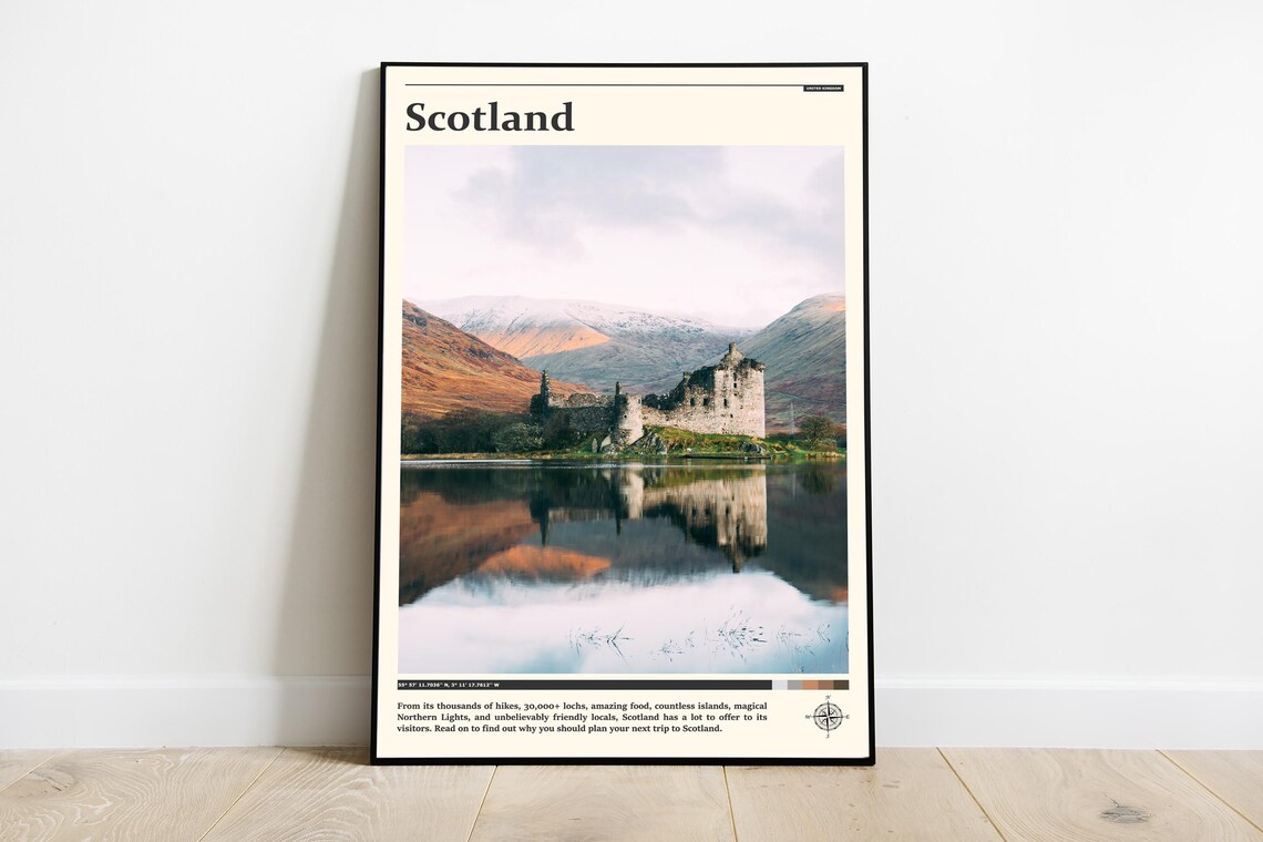 Scotland Castle Ruins Reflected in Highland Loch Photo Poster