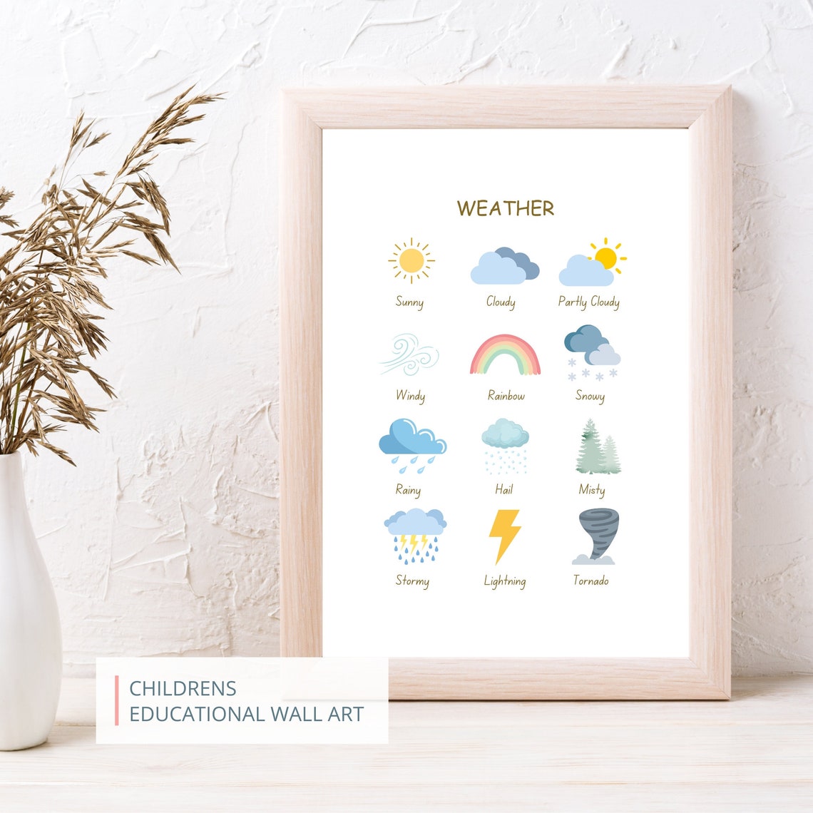 Weather Learning Educational Kids Nursery Classroom Chart Poster - Image 2