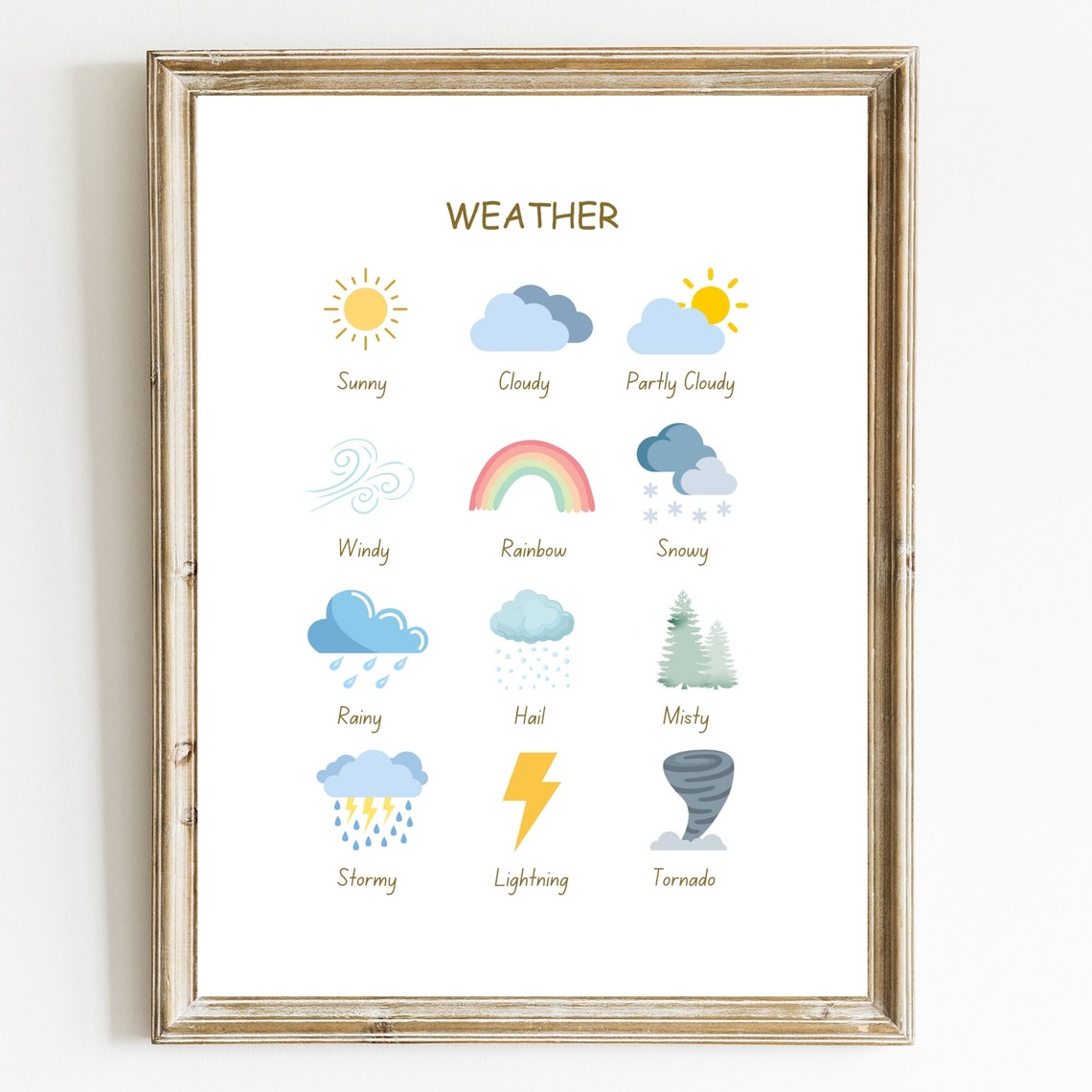 Weather Learning Educational Kids Nursery Classroom Chart Poster