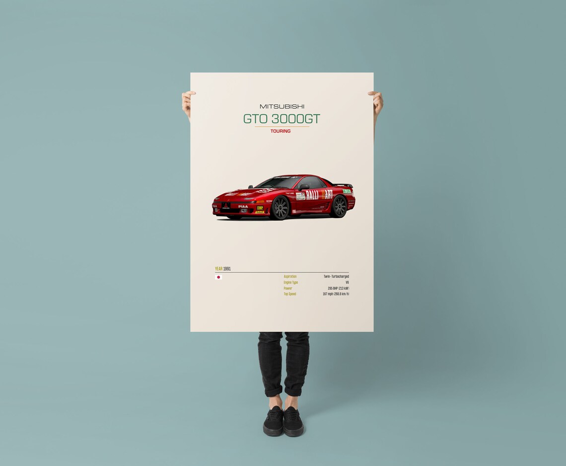 Mitsubishi GTO 3000GT 1991 Touring Race Car Spec Sheet Poster - Image 2