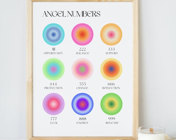 Angel Numbers 111-999 Aura Poster, Trendy Wall Art