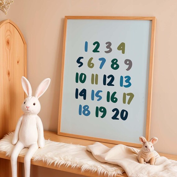 Numbers One To Twenty Colorful Learning Poster For Kids Room