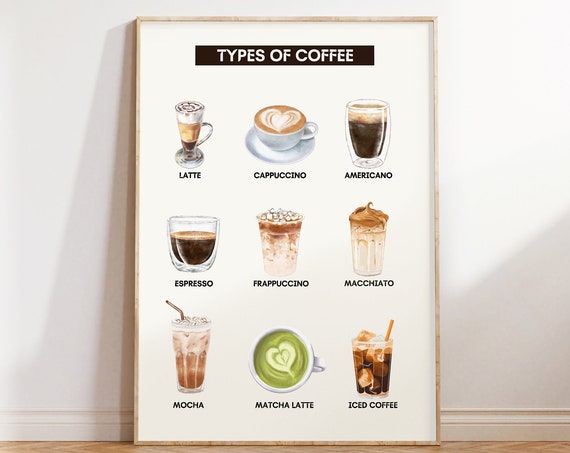 Coffee Guide Print Coffee Types Poster Coffee Wall Art Kitchen Coffee Chart Trendy Coffee Bar Print Coffee Art Coffee Shop