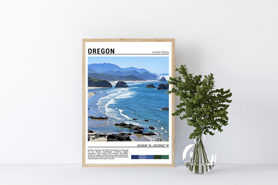 Oregon Coast Sea Stacks Beach Waves Pacific Northwest Travel Poster - Image 4