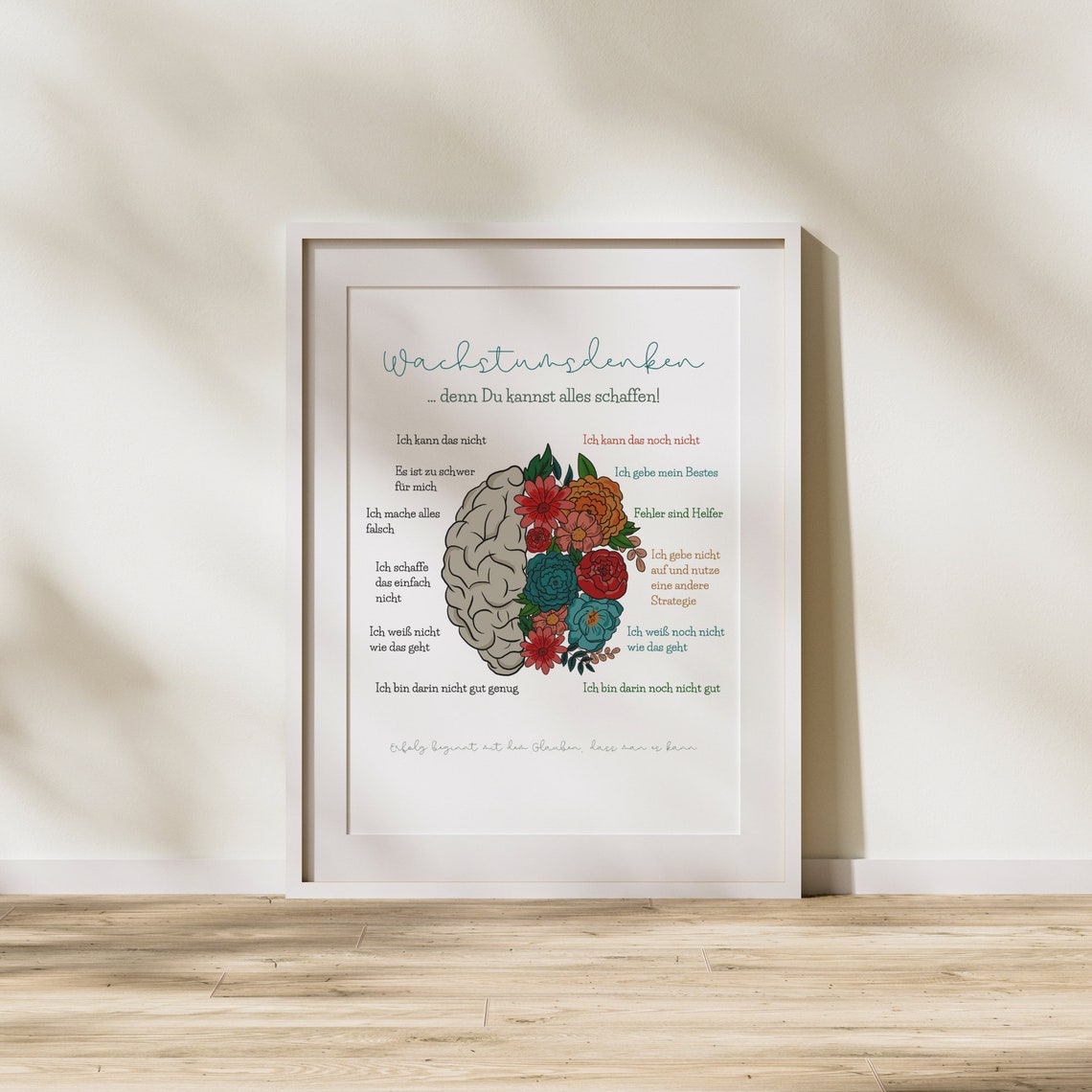 Growth Mindset Poster for Kids Classroom with Brain Flower Art - Image 4