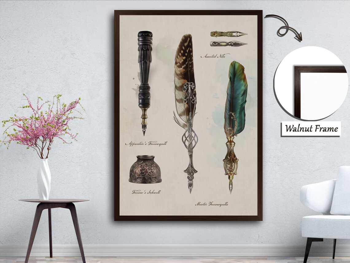 Feather Quills and Their Meanings Art Print - Image 4