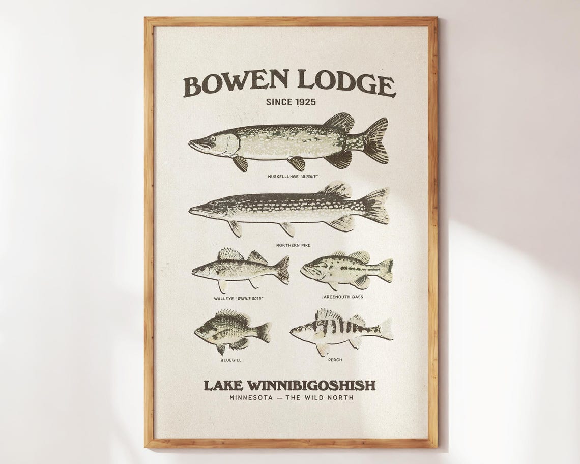 Bowen Lodge Fish Species Chart Monochrome Vintage Angler Poster