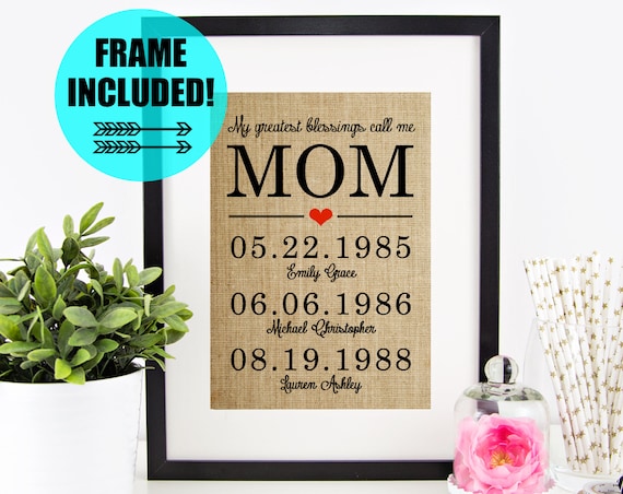 Personalized Mother's Day Gift for Mom, Art Print
