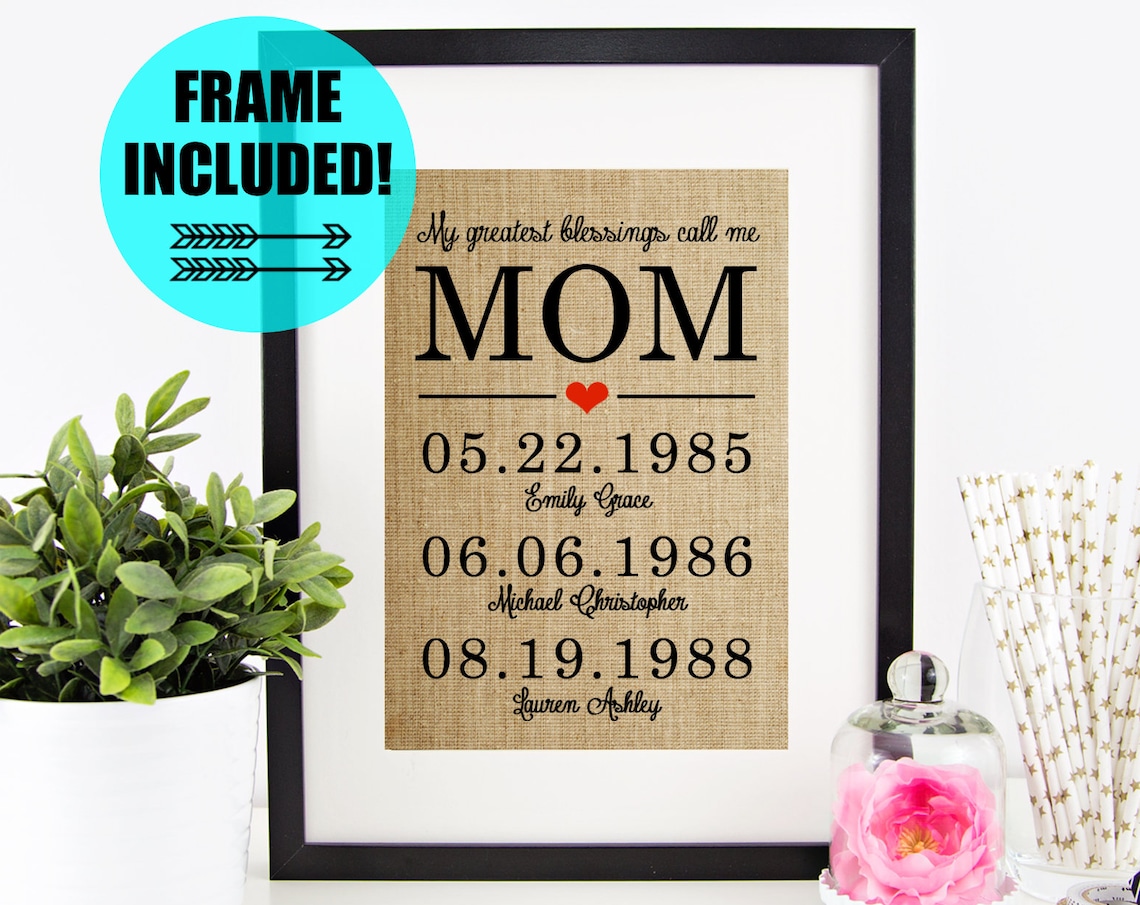 Personalized Mother's Day Gift for Mom, Art Print