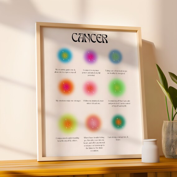 Cancer Zodiac Affirmation Aura Poster for Water Sign Birthday Gift Decor
