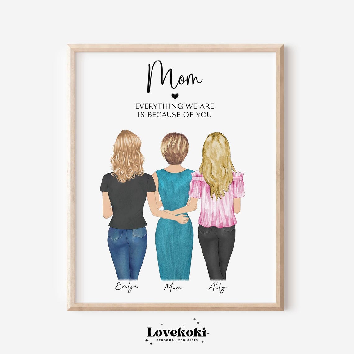 Mom Everything We Are Is Because of You Daughters Tribute Poster