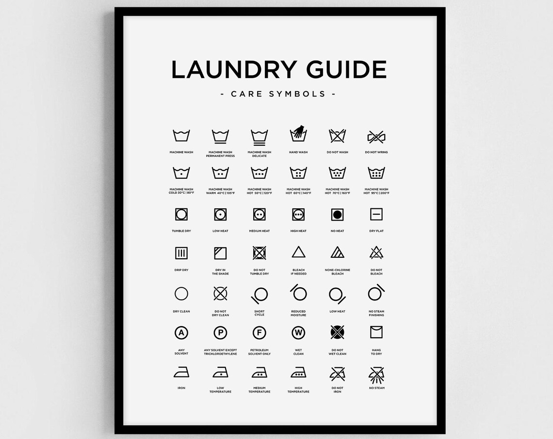 Laundry Symbol Guide, Laundry Room Wall Art Print
