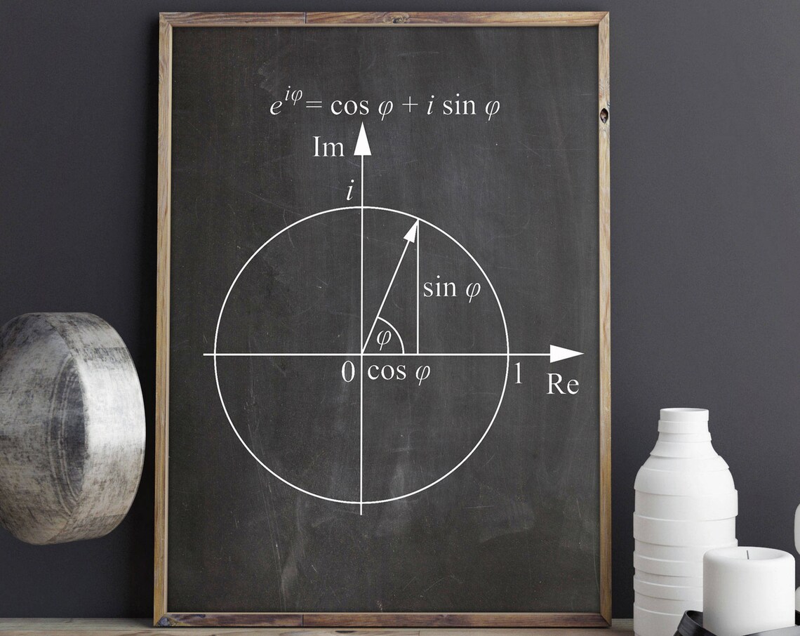 Eulers Formula Mathematical Poster, Science Art Print