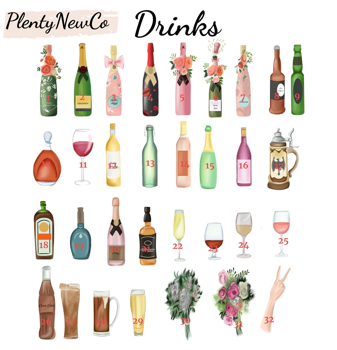 PlentyNewCo Drinks Options Chart 32 Styles Portrait Reference Print