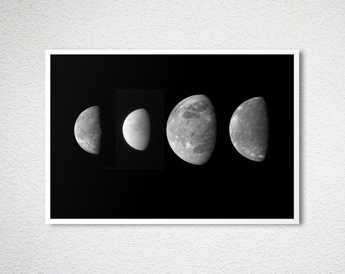 Jupiter Four Largest Moons Family Portrait Black and White Poster - Image 2