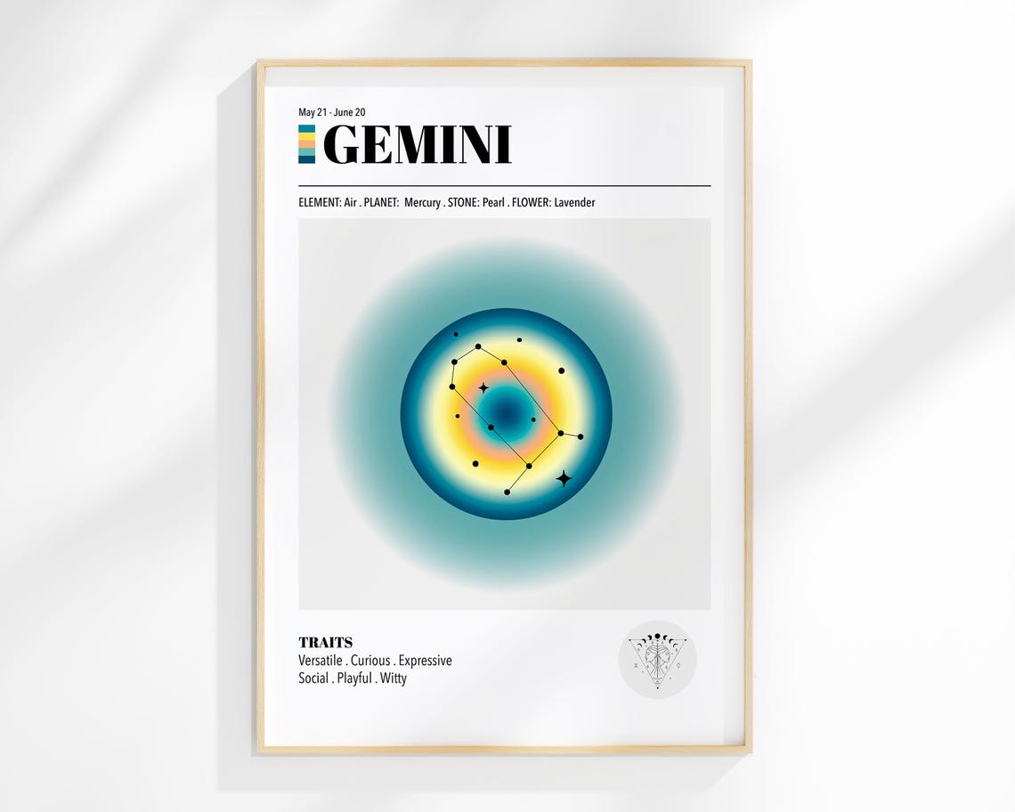 Zodiac Print Gemini Star Sign Astrology Constellation Maps And Lunar Phases Posters