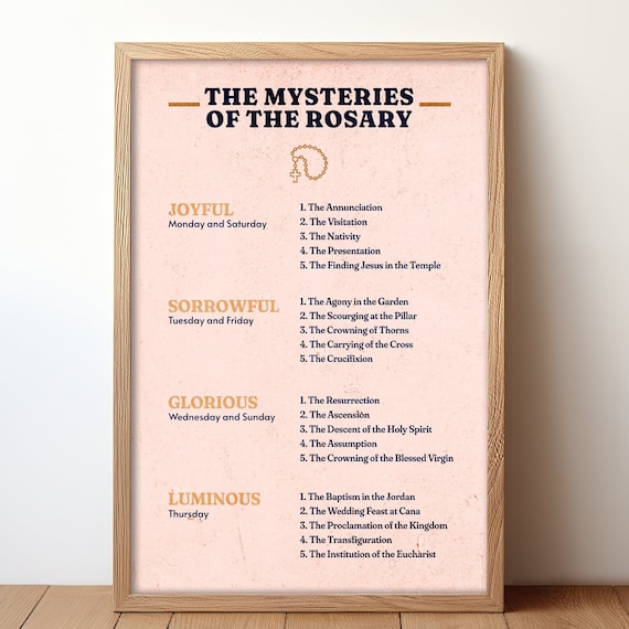 The Mysteries Of The Rosary Joyful Sorrowful Catholic Prayer Poster