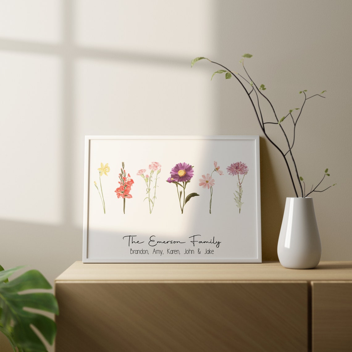 Personalized Family Birth Flower Watercolor Custom Name Art Poster - Image 2