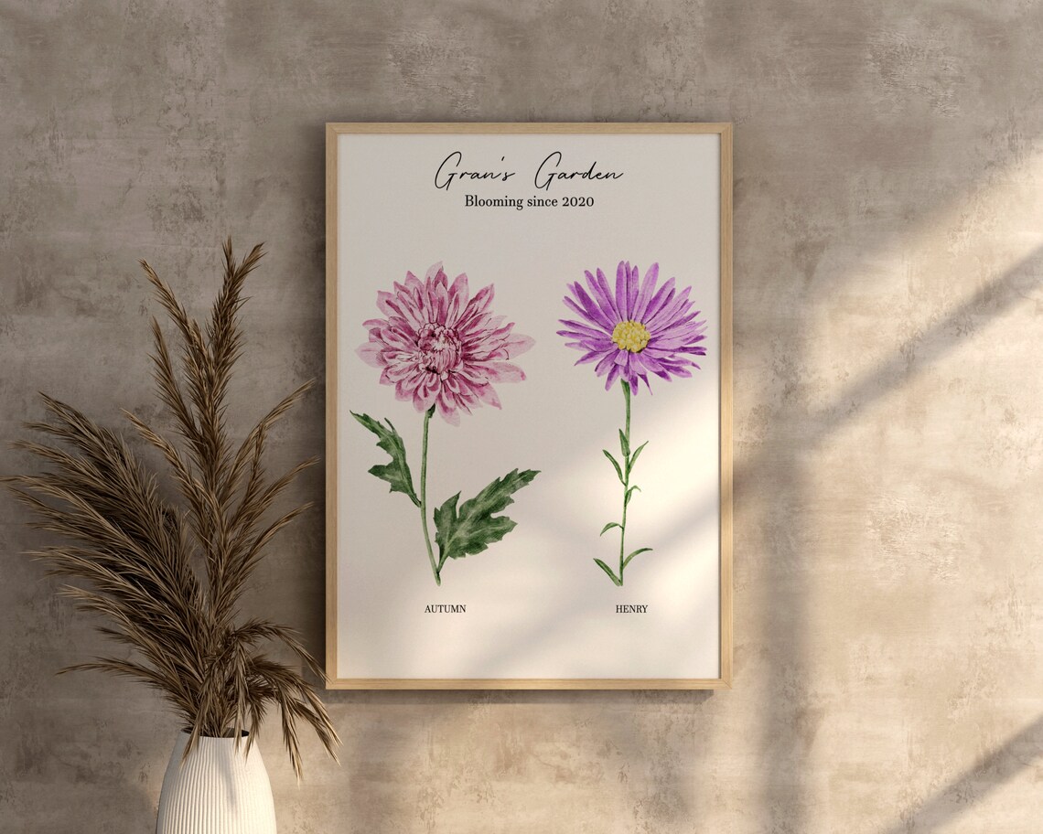 Grandmas Garden Blooming Since 1997 Six Birth Flower Names Art Poster - Image 4