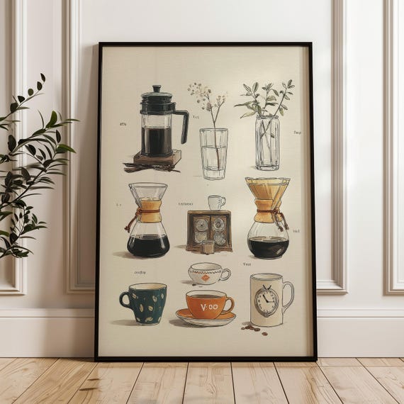 Coffee Chart Art Poster Handdrawn Illustration On Matte Paper