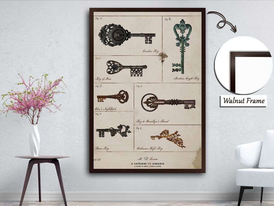 Keys And Their Meanings, Mystical Symbolism Art - Image 4