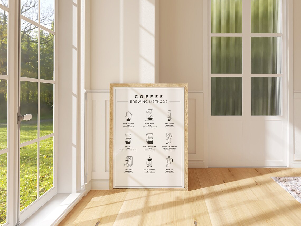 Coffee Brewing Methods, Coffee Guide Chart Art Print - Image 3
