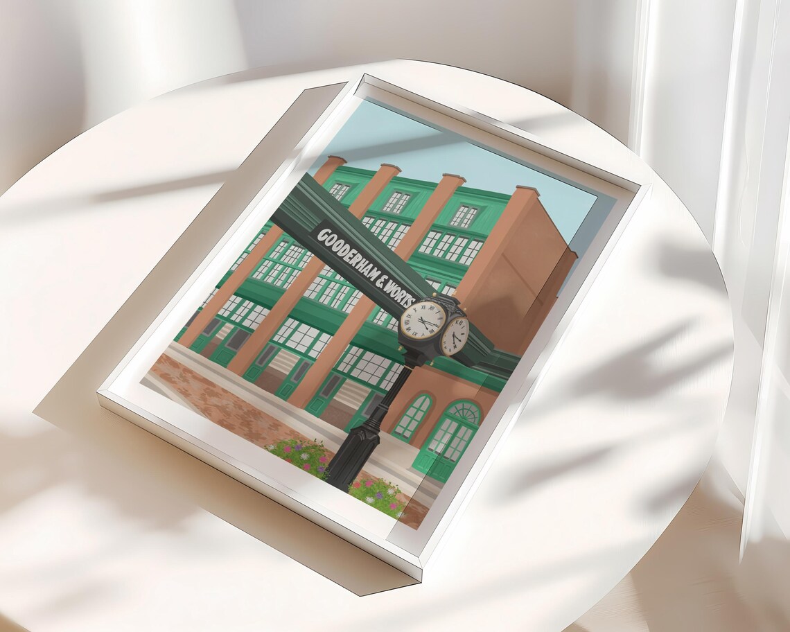 Toronto Distillery District, Old Toronto Travel Poster - Image 2