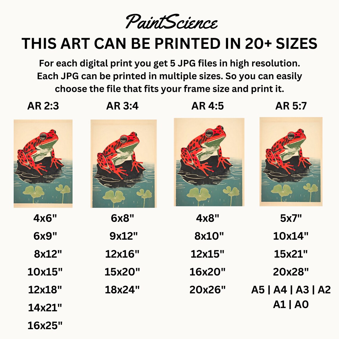 Japanese Woodblock Style Red Spotted Frog On Rock Above Lily Pads Poster - Image 5