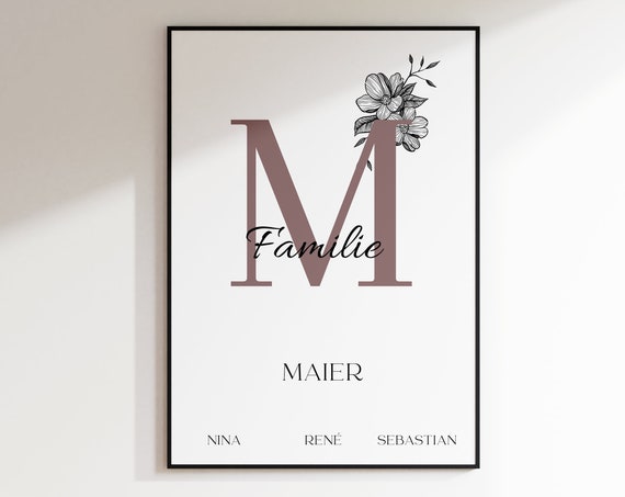 Personalized Family Poster Picture For The Family Personalized Names Last Name And First Name Family Gift For The Family