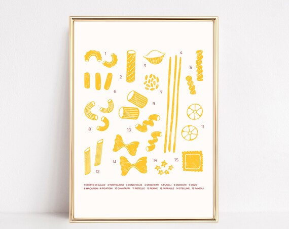 Italian Pasta Shapes Chart 15 Classic Varieties Kitchen Poster
