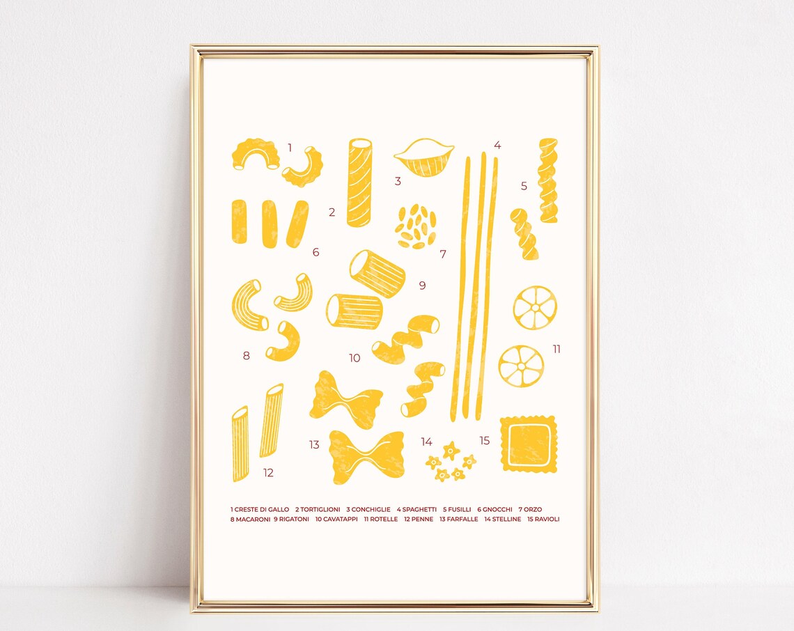 Italian Pasta Shapes Chart 15 Classic Varieties Kitchen Poster