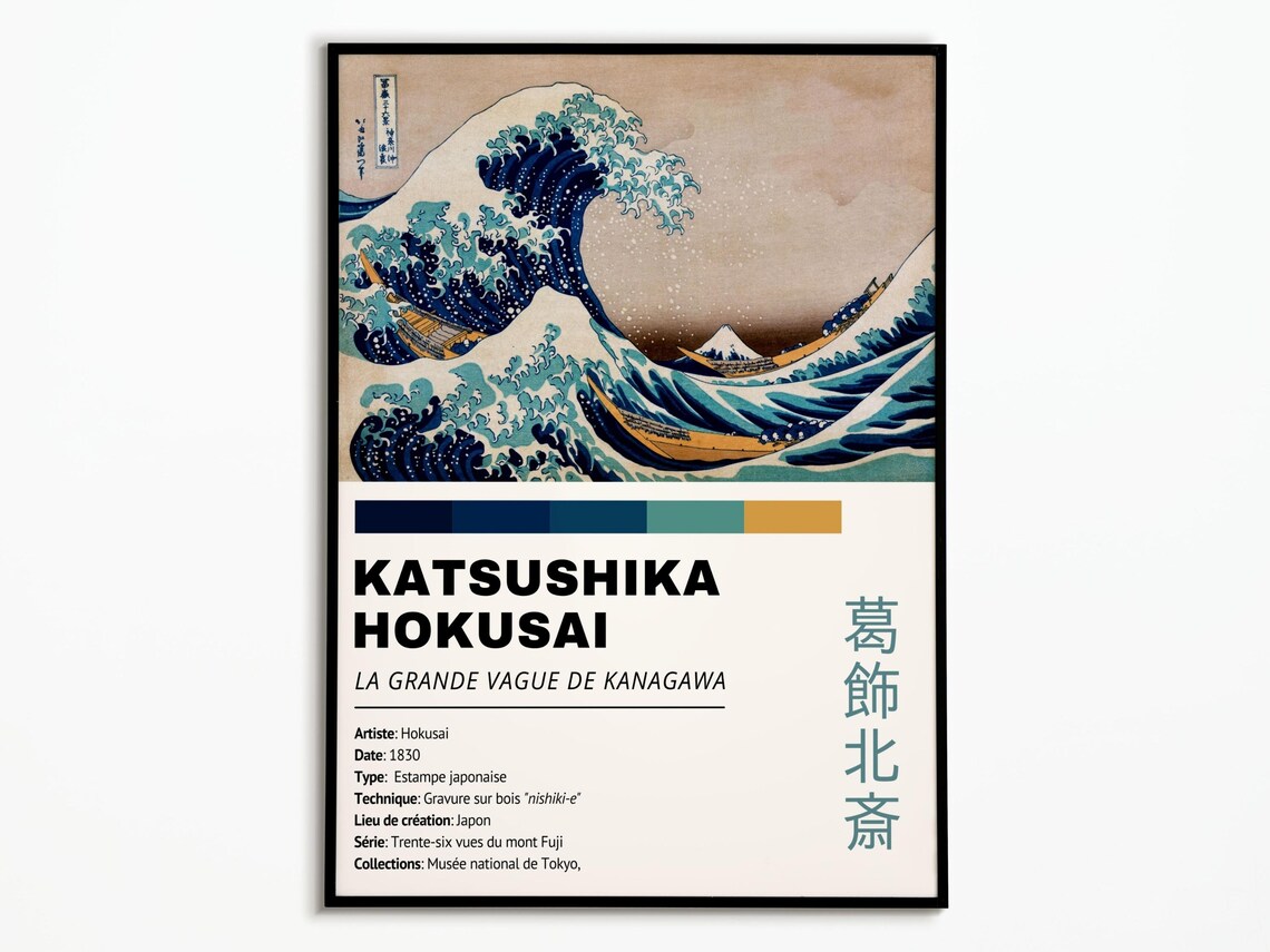 Hokusai Wave Japanese Art Print, Poster Decoration