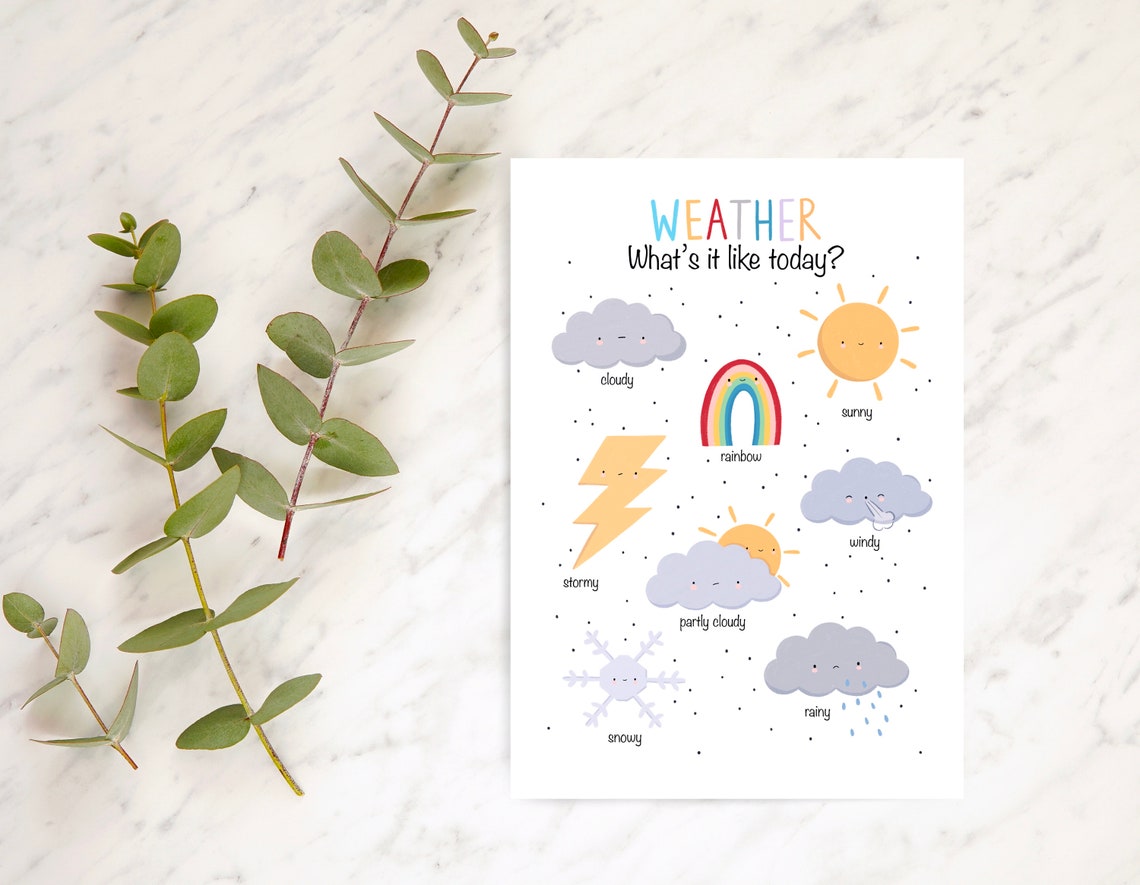 Weather Chart Whats It Like Today Nursery Educational Art Print - Image 2