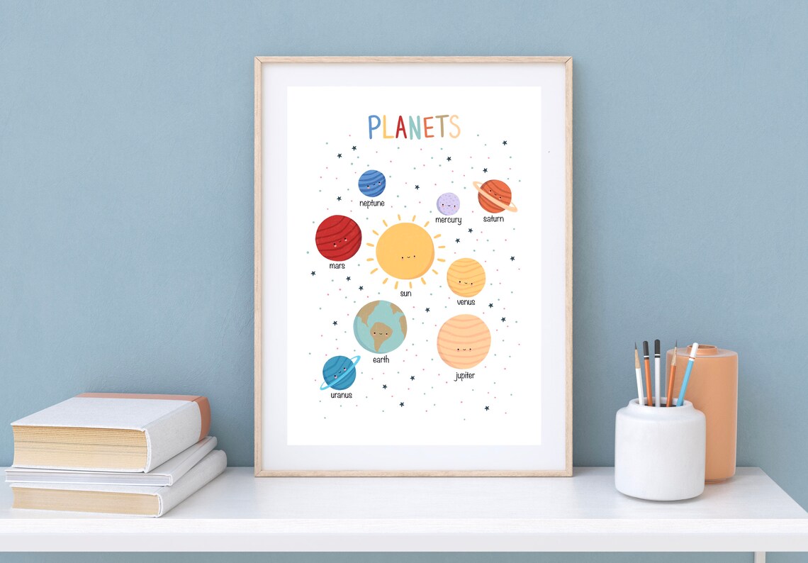 Planets - Solar System, Space Nursery Decor - Image 2
