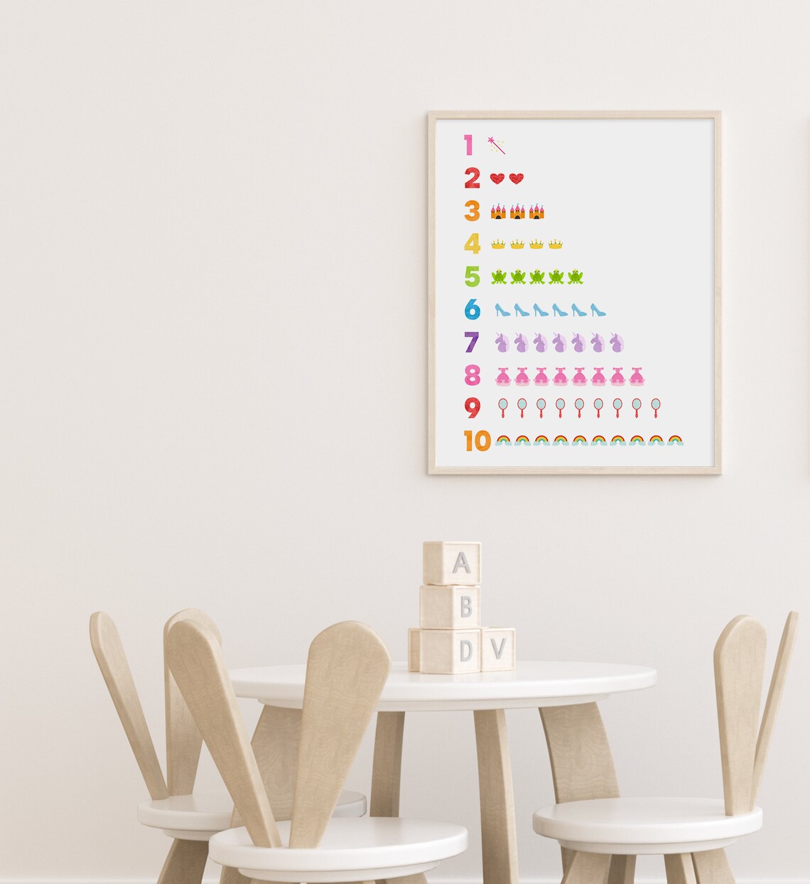 Fairytale Girl Counting Learning Poster Print - Image 2