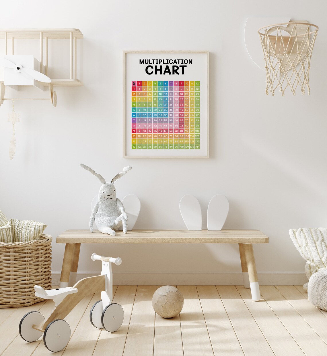 Rainbow Multiplication Chart, Math Chart Art Print - Image 3