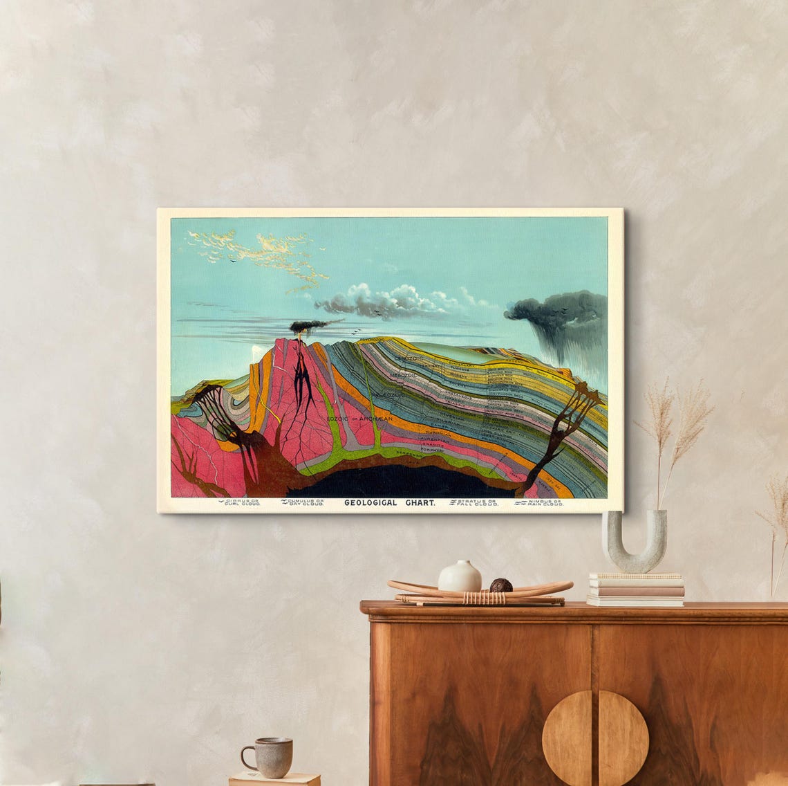 Levi Walter Yaggy Geological Chart Earth Layers Vintage Science Poster - Image 5