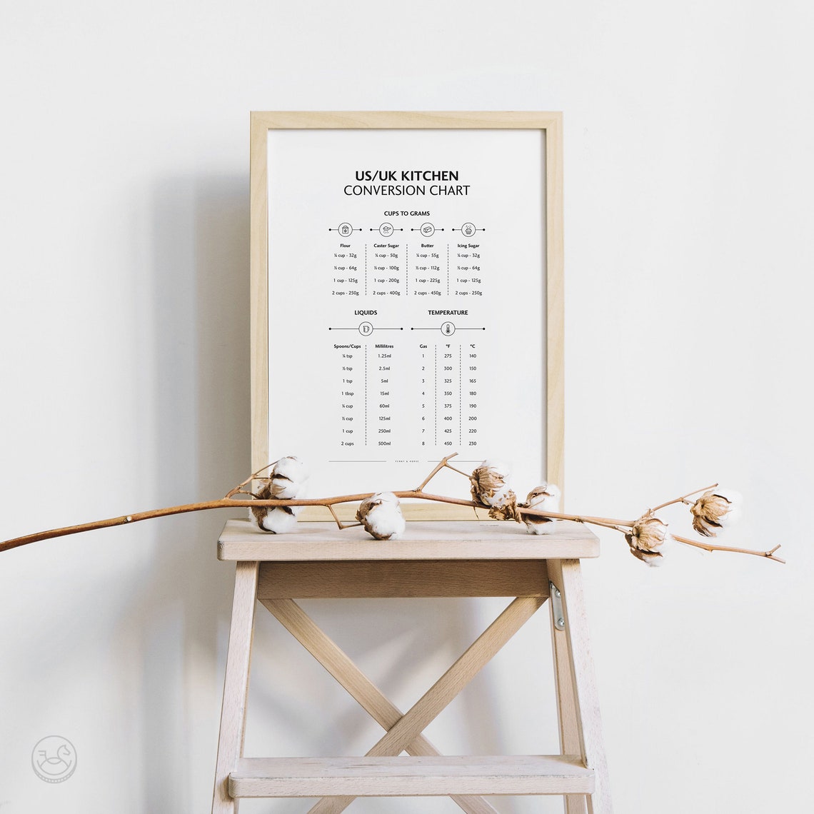 US UK Kitchen Conversion Chart Cups Grams Liquids Temperature Poster - Image 4