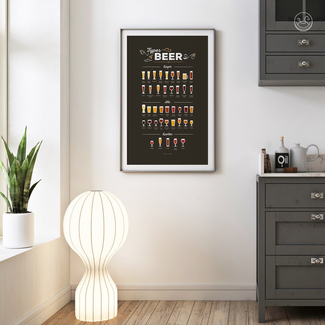 Types of Beer Lager Ale Lambic Illustrated Glass Chart Bar Wall Poster - Image 3