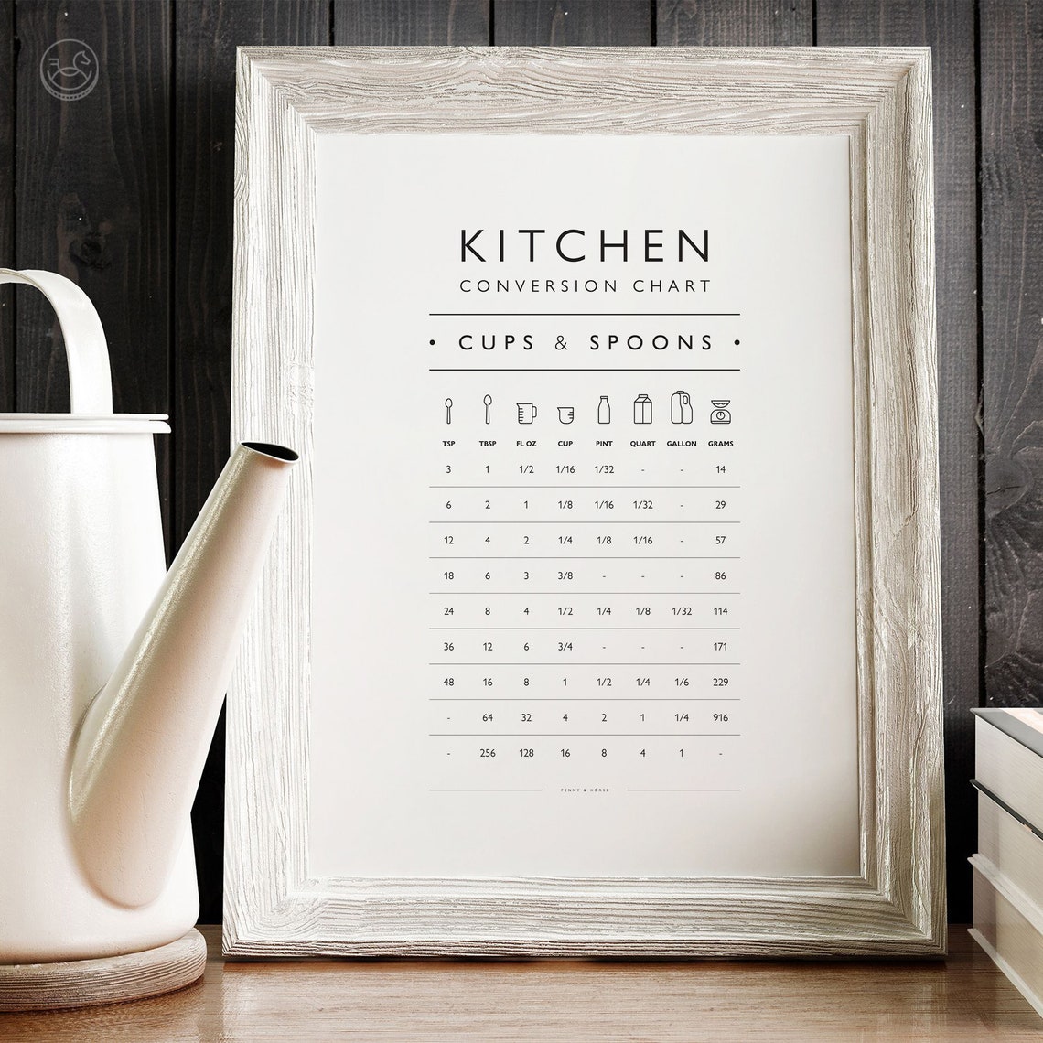 Kitchen Conversion Chart Cups and Spoons Poster for Baking Reference - Image 3