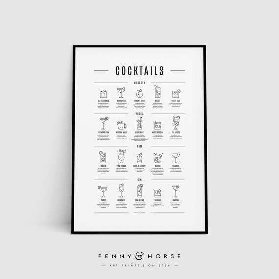 Cocktails by Spirit Whiskey Vodka Rum Gin Illustrated Recipe Poster