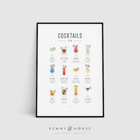 Rum Cocktails Illustrated Recipe Chart Tropical Bar Art Wall Poster