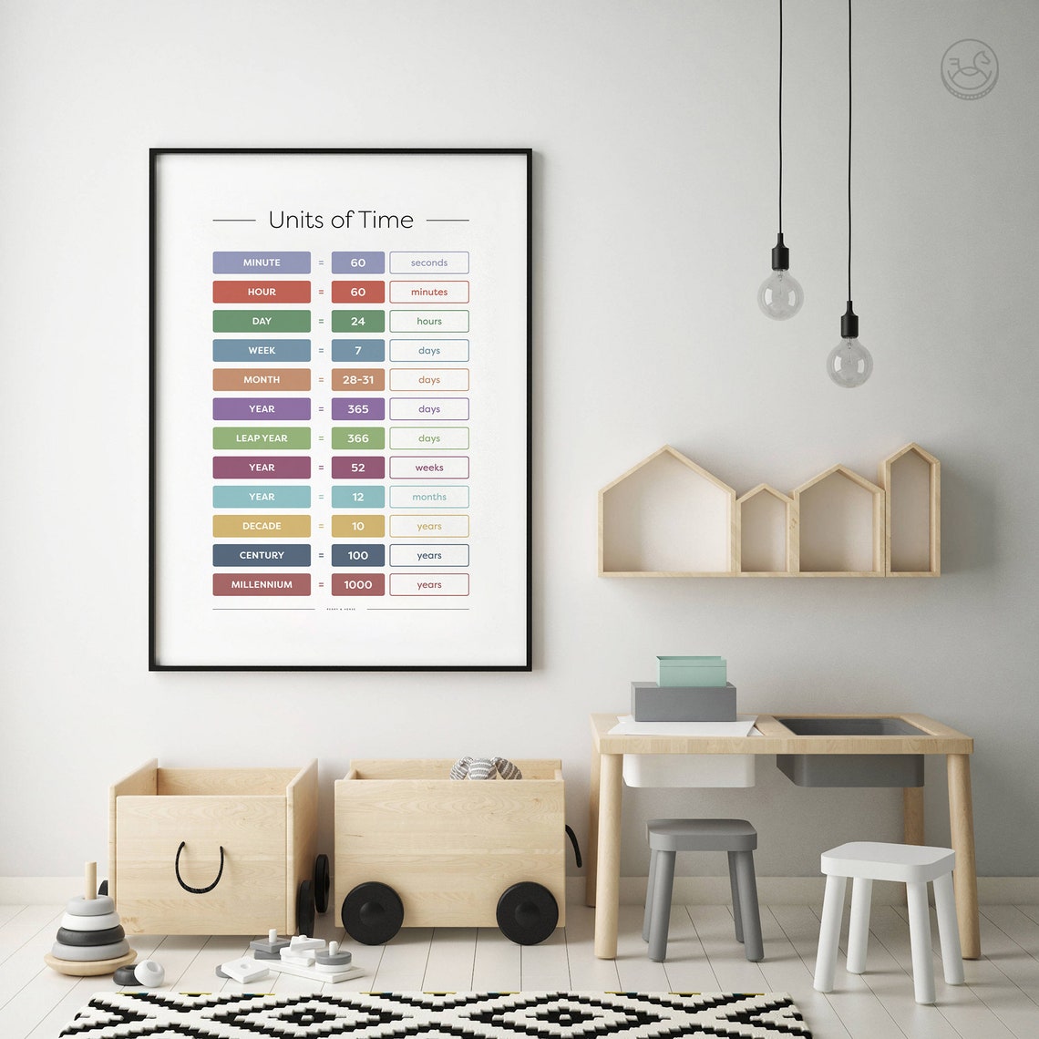 Units of Time Chart Seconds Minutes Hours Days Educational Poster - Image 3