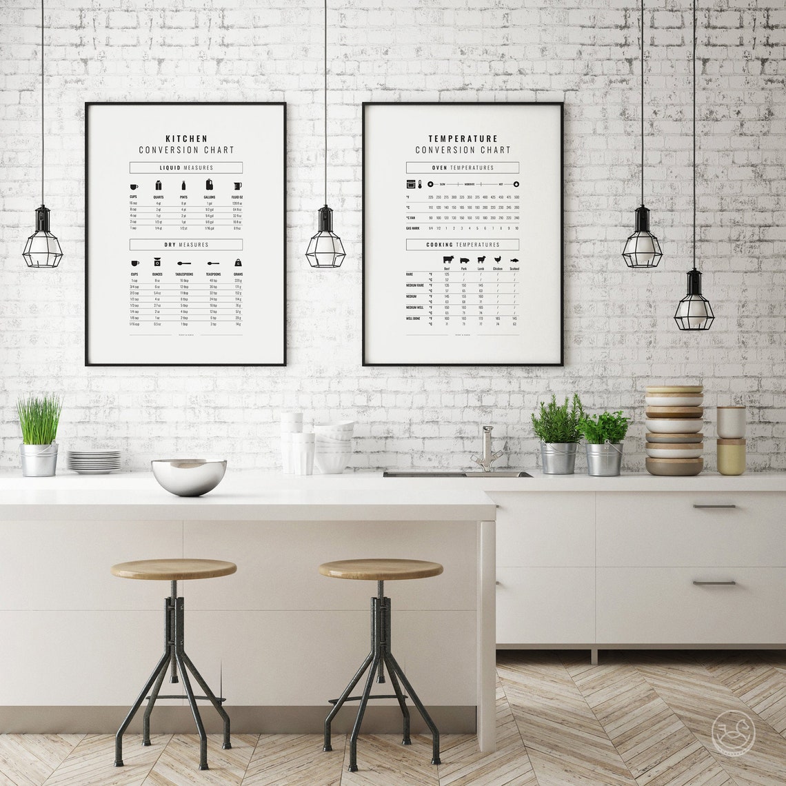 Kitchen and Temperature Conversion Charts Cooking Reference Print Set - Image 3