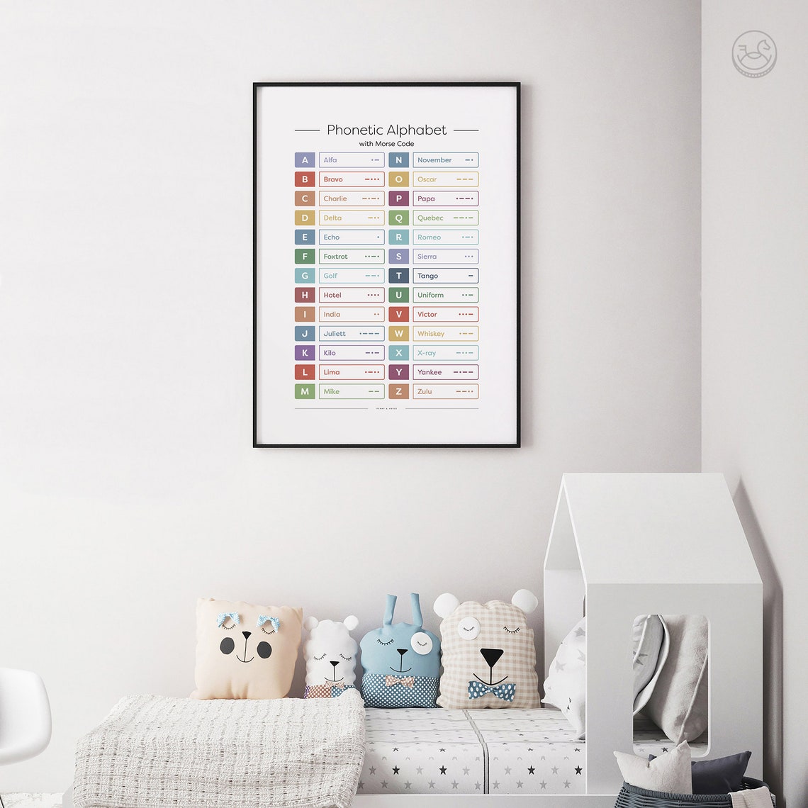 Phonetic Alphabet With Morse Code Pastel Educational Chart Print - Image 3