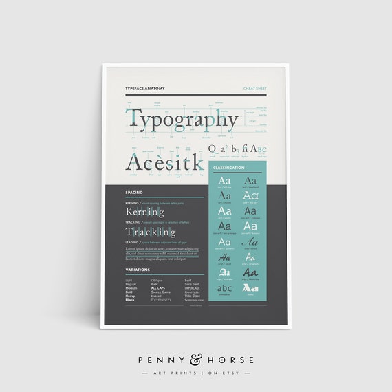 Typeface Anatomy Cheat Sheet Typography Terminology Font Classification Lettering Poster Graphic Designer Gift Office Art