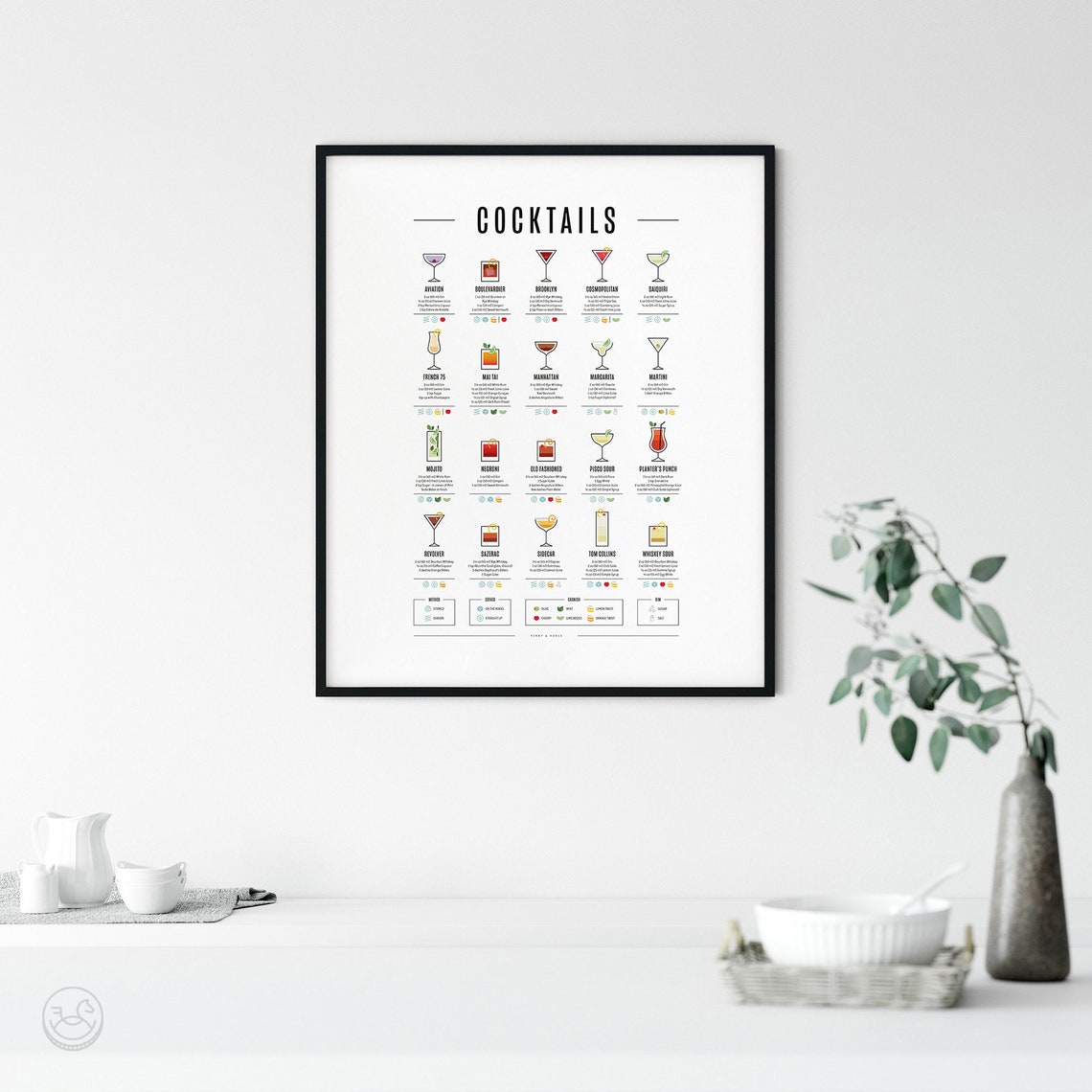 Classic Cocktails Recipe Chart Twenty Drinks Illustrated Bar Poster - Image 3