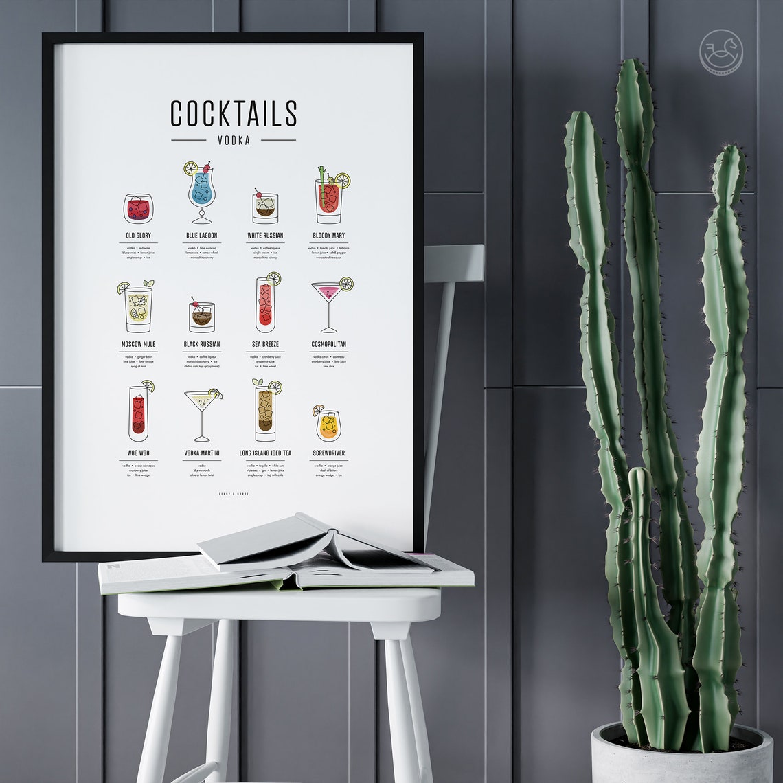 Vodka Cocktail Recipes Illustrated Chart Home Bar Decor Poster - Image 3